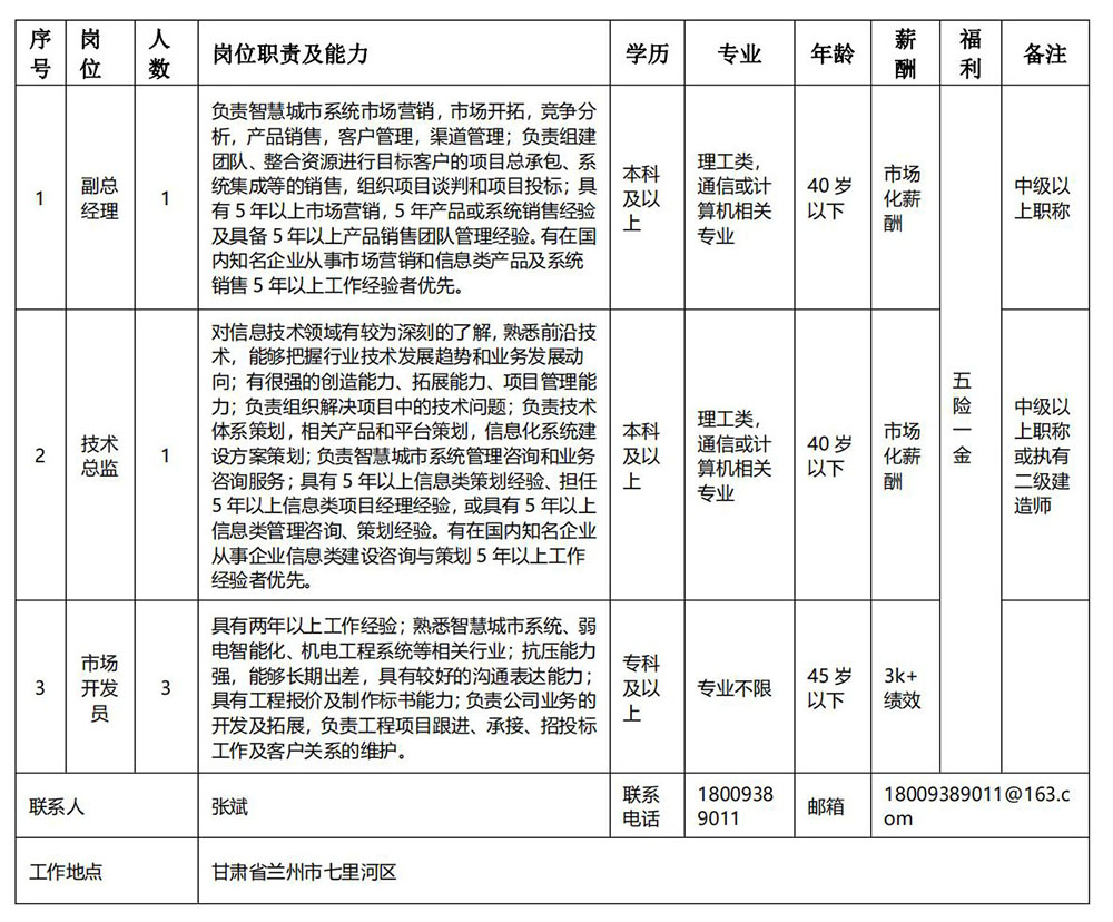拉菲国际装备集团智慧都会系统工程有限公司_00.jpg
