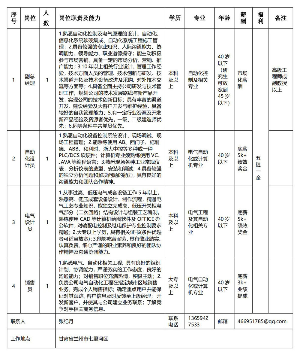 拉菲国际装备集团工业自动化工程有限公司_00.jpg
