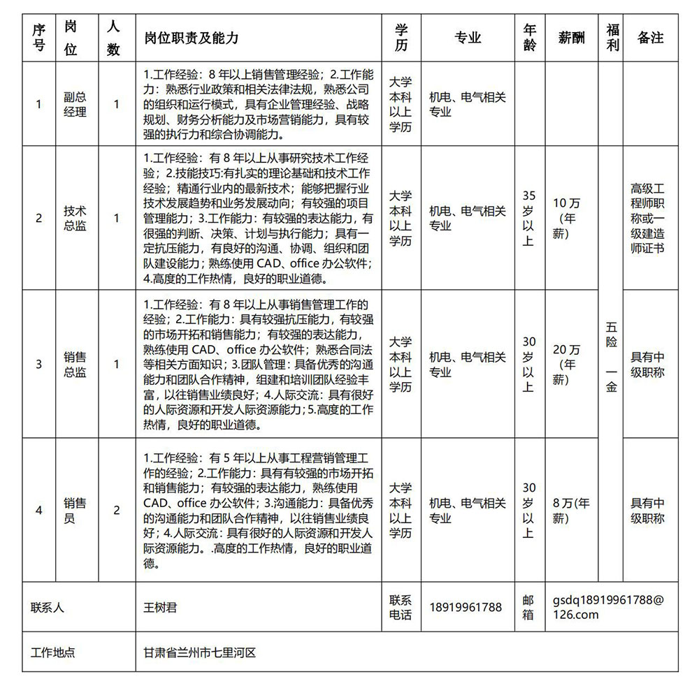 拉菲国际装备集团智能化修建工程有限公司_00.jpg