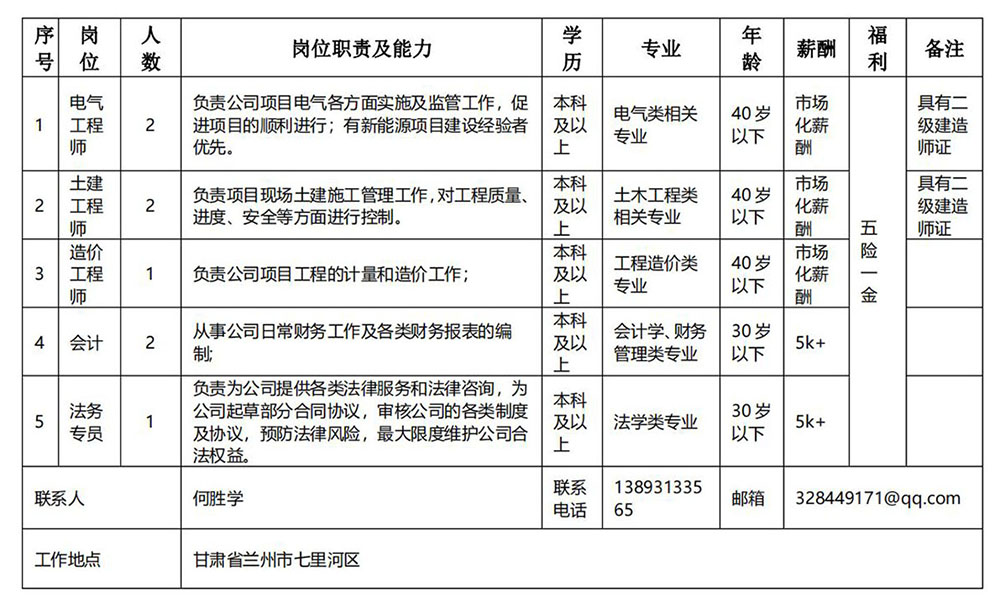 拉菲国际装备集团工业工程有限公司_00.jpg