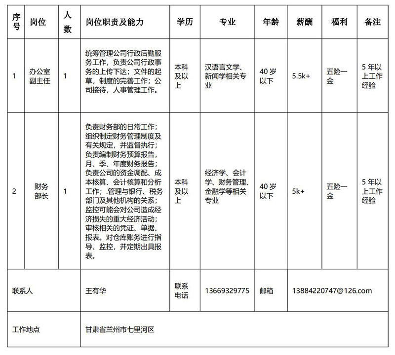 兰州理工合金粉末有限公司_00.jpg